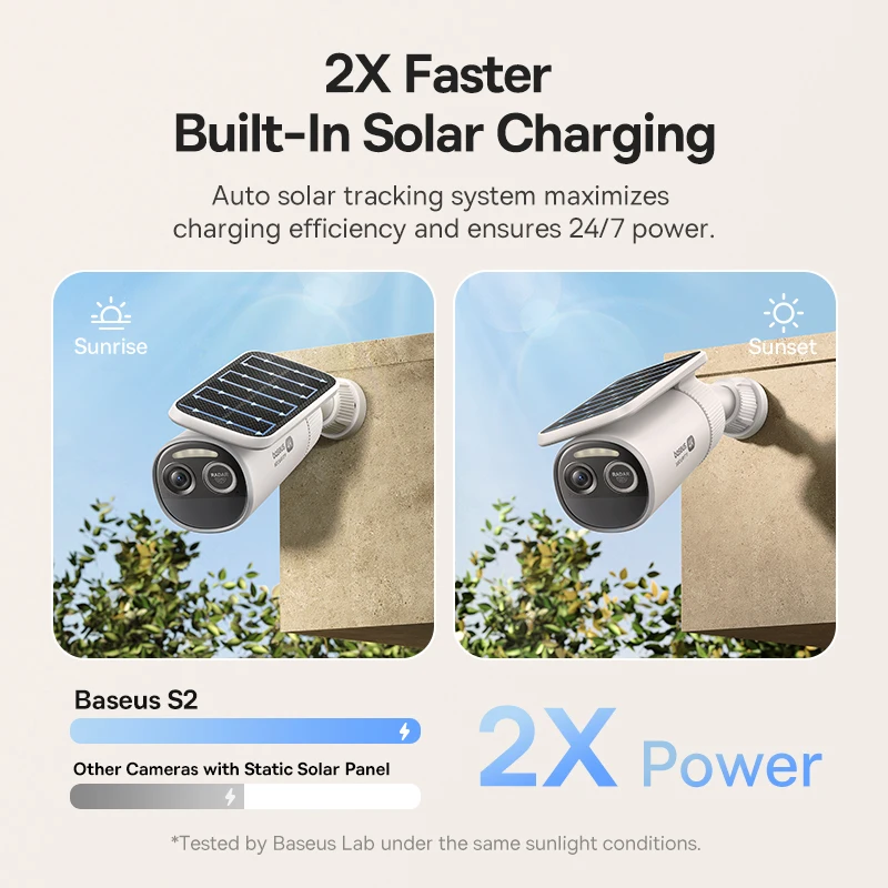 Baseus Security S2 Cámara exte - Eufy Camera E220 reseña y precio