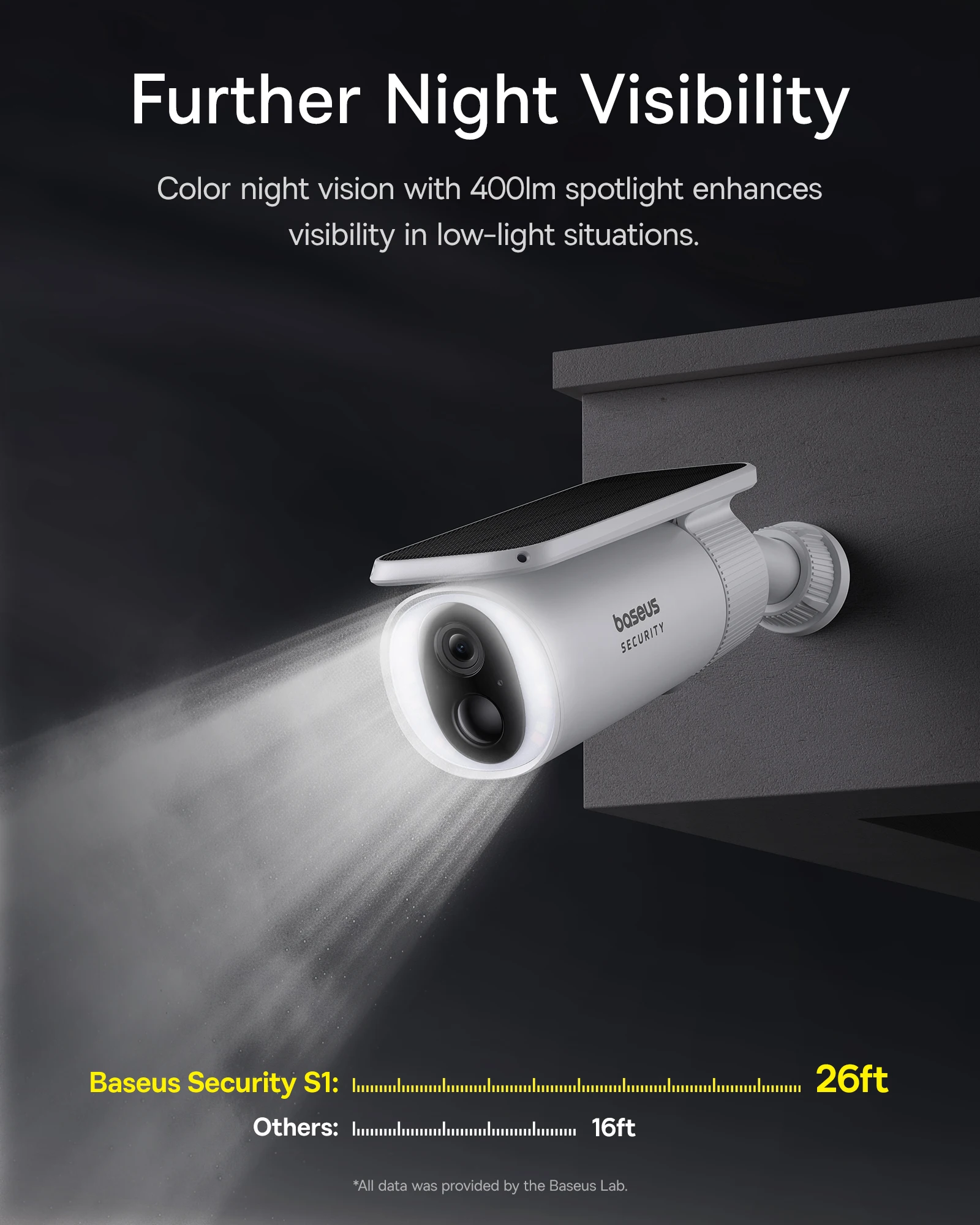Baseus Security S1 Cámara exte - Eufy Camera E220 reseña y precio
